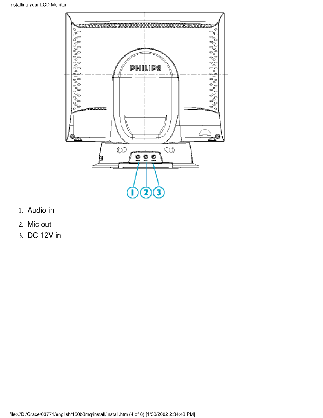 Philips 150B3M/150B3Q user manual Audio Mic out DC 12V 