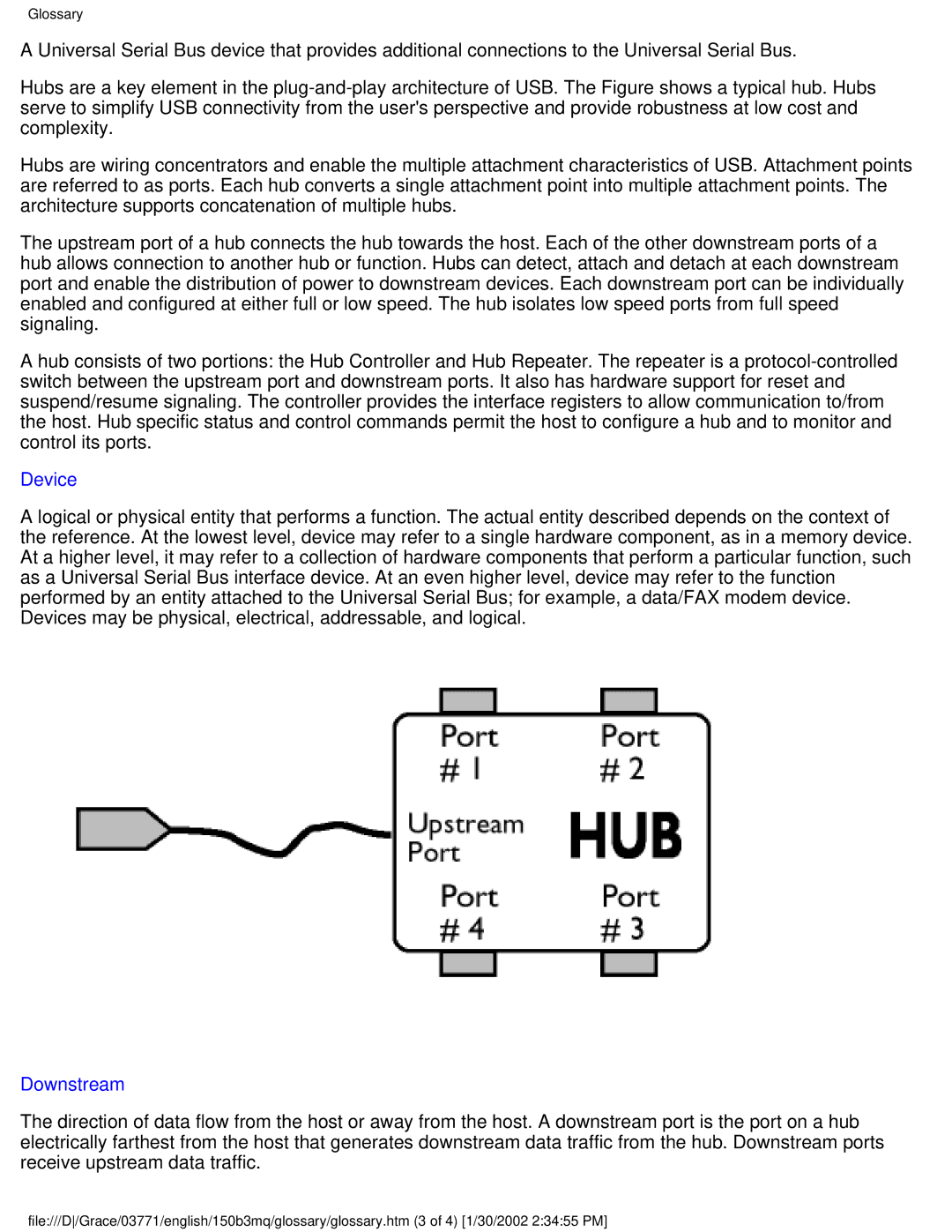 Philips 150B3M/150B3Q user manual Device 