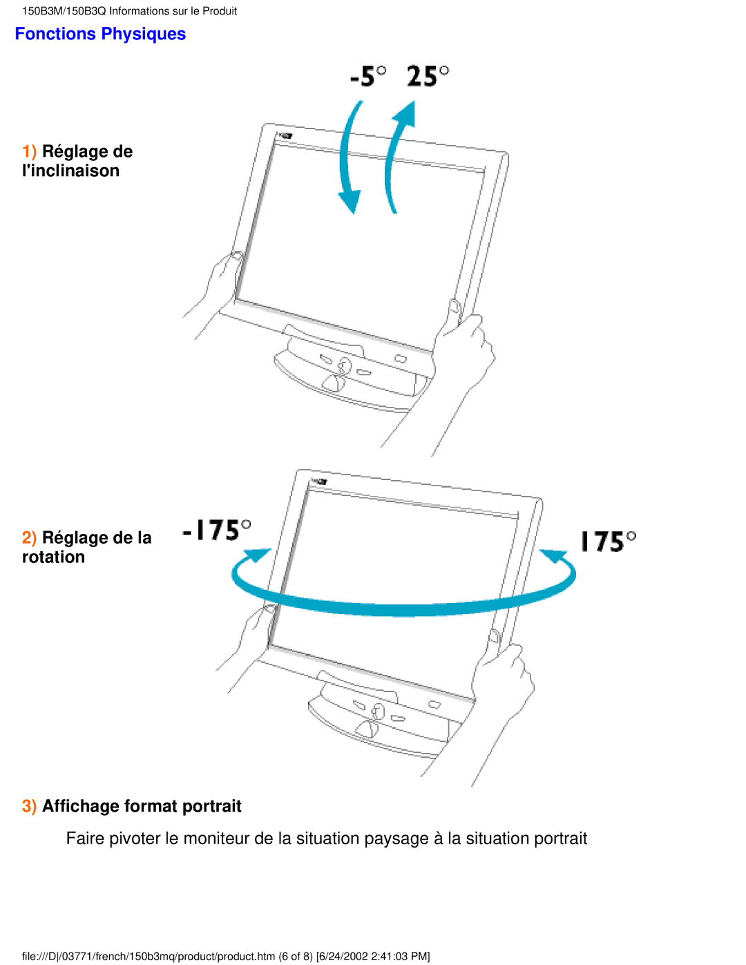 Philips 150B3M, 150B3Q user manual Fonctions Physiques 