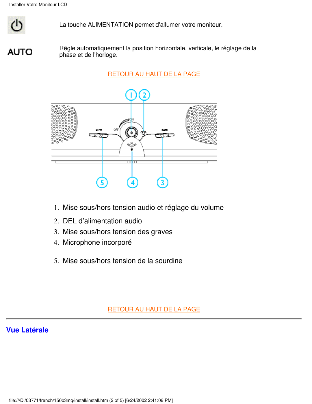 Philips 150B3M, 150B3Q user manual Vue Latérale 