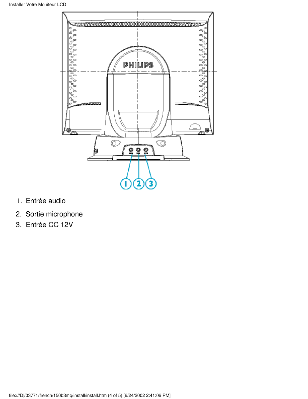 Philips 150B3M, 150B3Q user manual Entrée audio Sortie microphone Entrée CC 