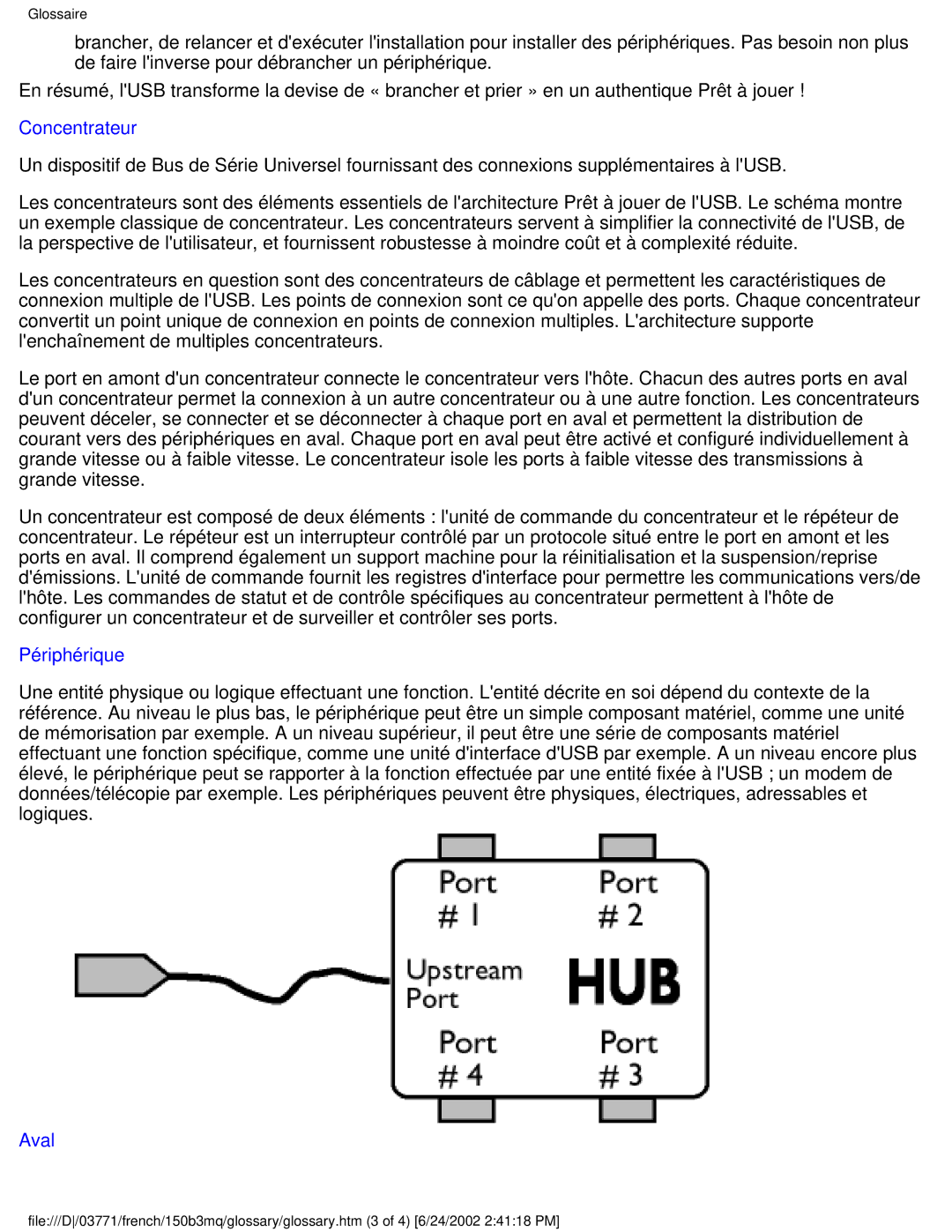 Philips 150B3Q, 150B3M user manual Périphérique 