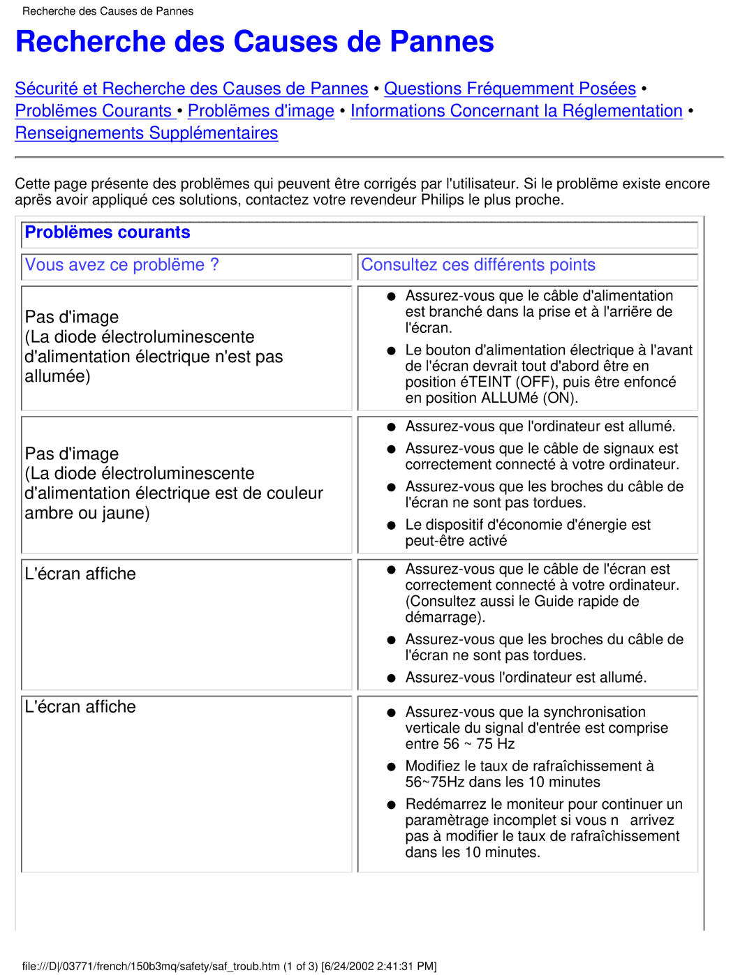 Philips 150B3M, 150B3Q user manual Recherche des Causes de Pannes, Problëmes courants 