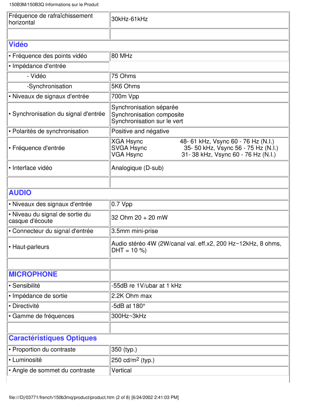 Philips 150B3M, 150B3Q user manual Audio 