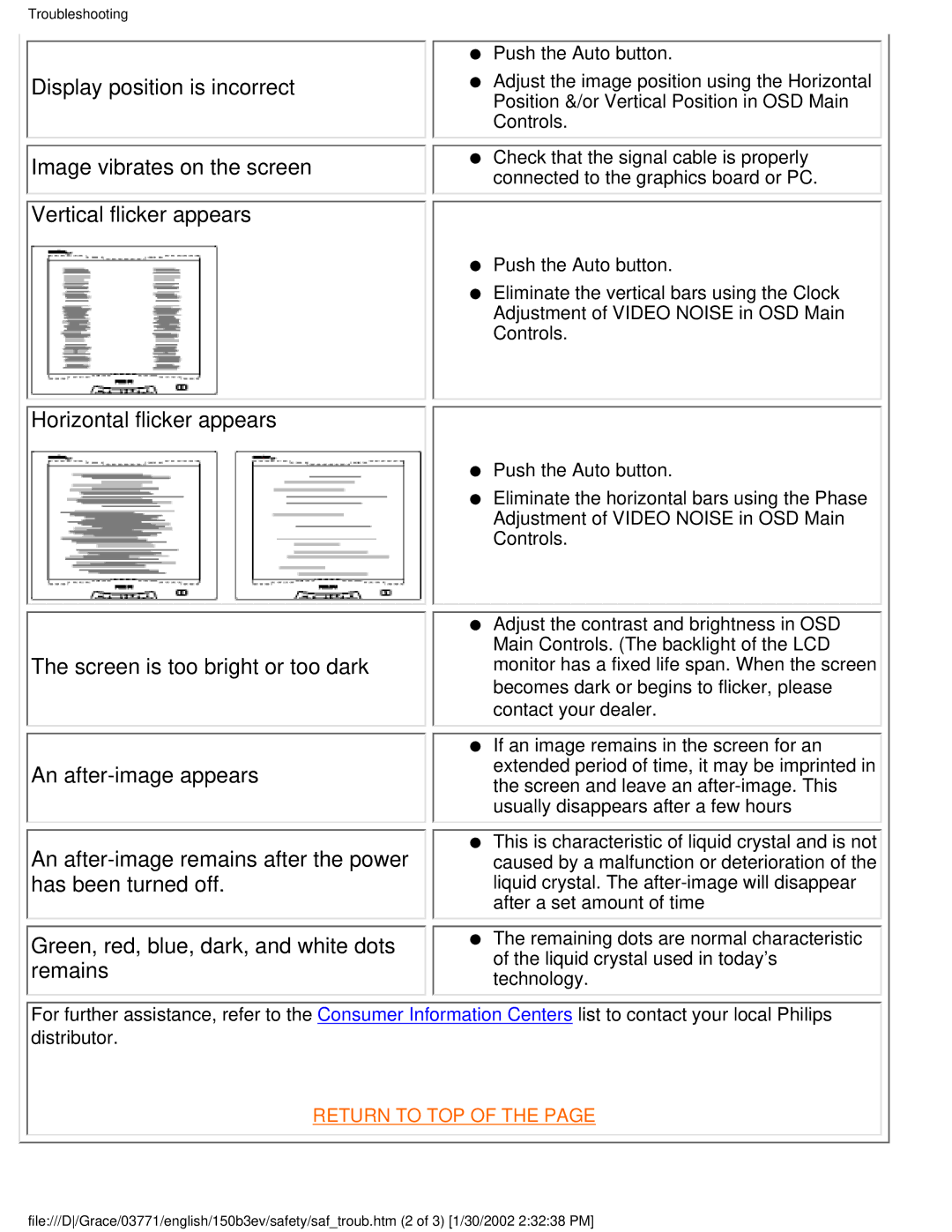 Philips 150B3E, 150B3V user manual Horizontal flicker appears 