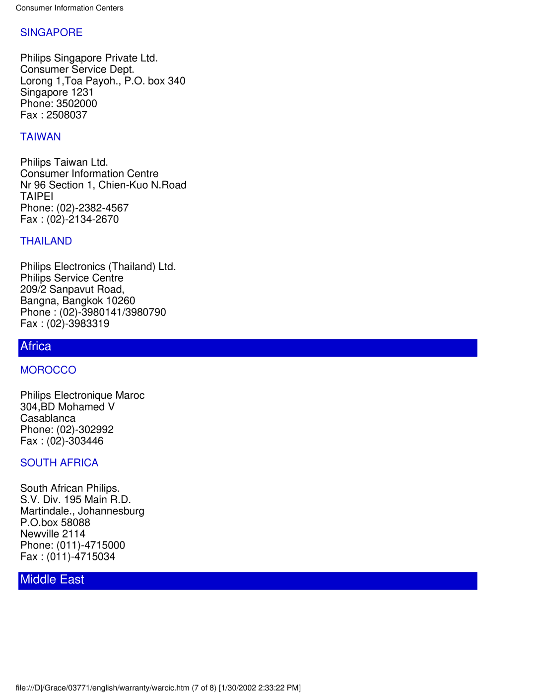 Philips 150B3E, 150B3V user manual Africa 