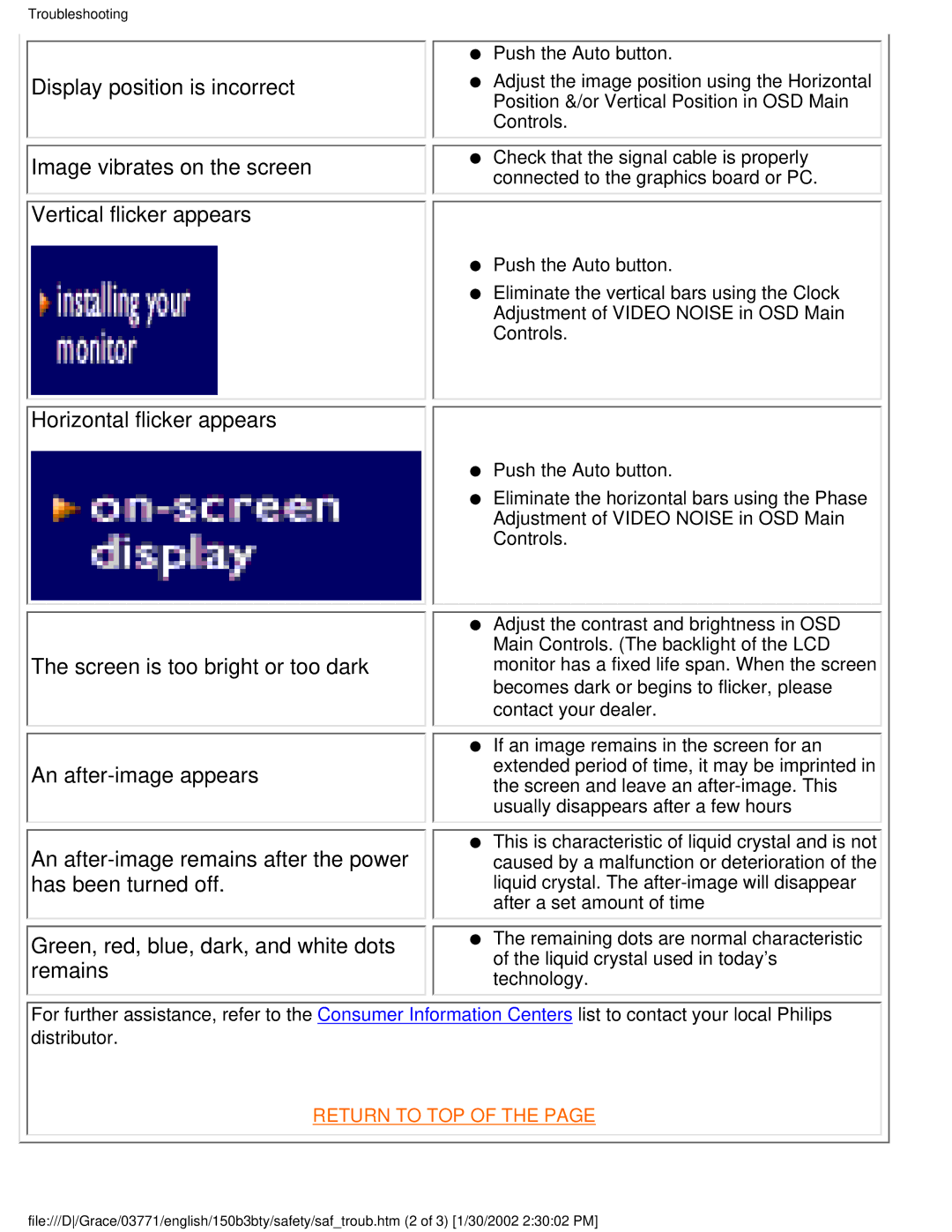 Philips 150B3B, 150B3Y, 150B3T user manual Horizontal flicker appears 