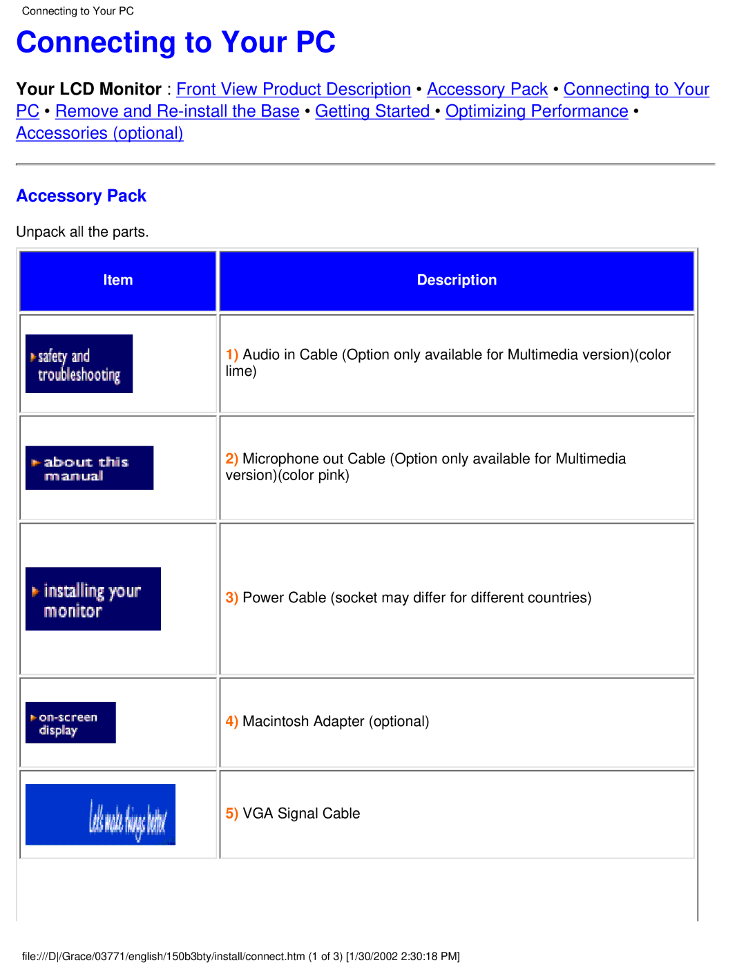 Philips 150B3T, 150B3Y, 150B3B user manual Connecting to Your PC, Accessory Pack 