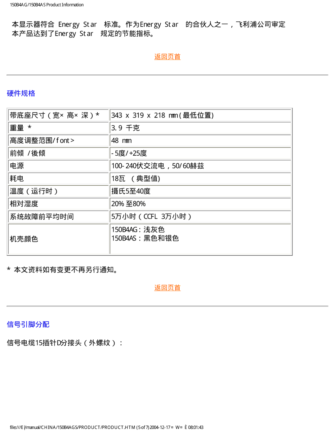 Philips 150B4AG, 150B4AS user manual 硬件规格 