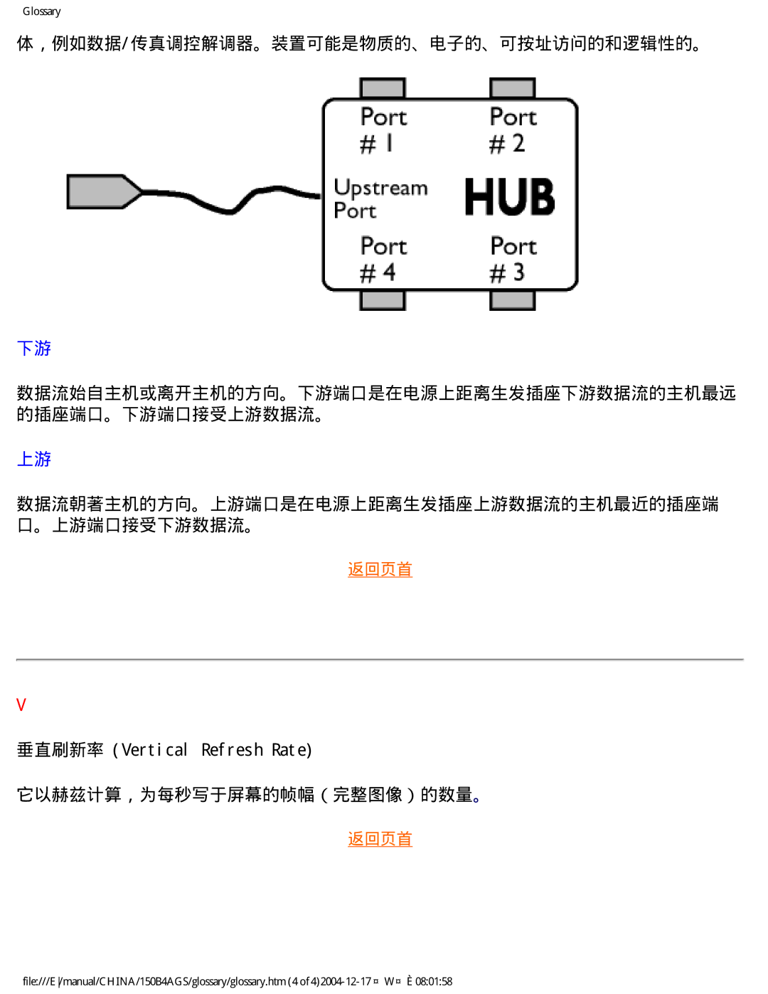 Philips 150B4AG, 150B4AS ，例如数据/传真调控解调器。装置可能是物质的、电子的、可按址访问的和逻辑性的。, 垂直刷新率 Vertical Refresh Rate 它以赫兹计算，为每秒写于屏幕的帧幅（完整图像）的数量。 