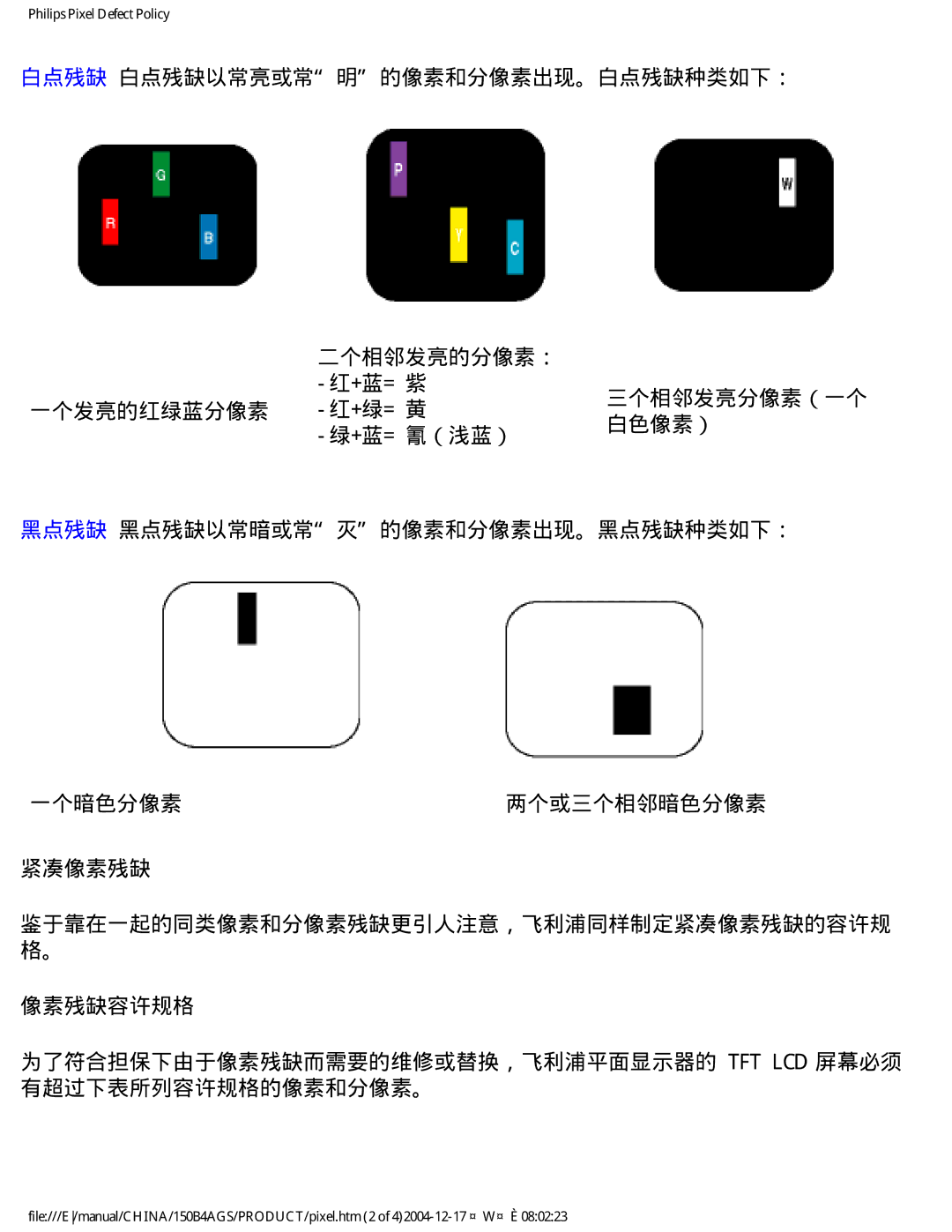 Philips 150B4AG, 150B4AS user manual 紧凑像素残缺 