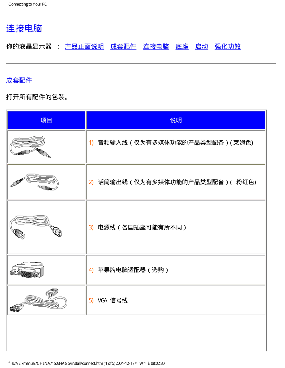 Philips 150B4AS, 150B4AG user manual 你的液晶显示器 ： 产品正面说明· 成套配件· 连接电脑· 底座· 启动· 强化功效, 打开所有配件的包装。 