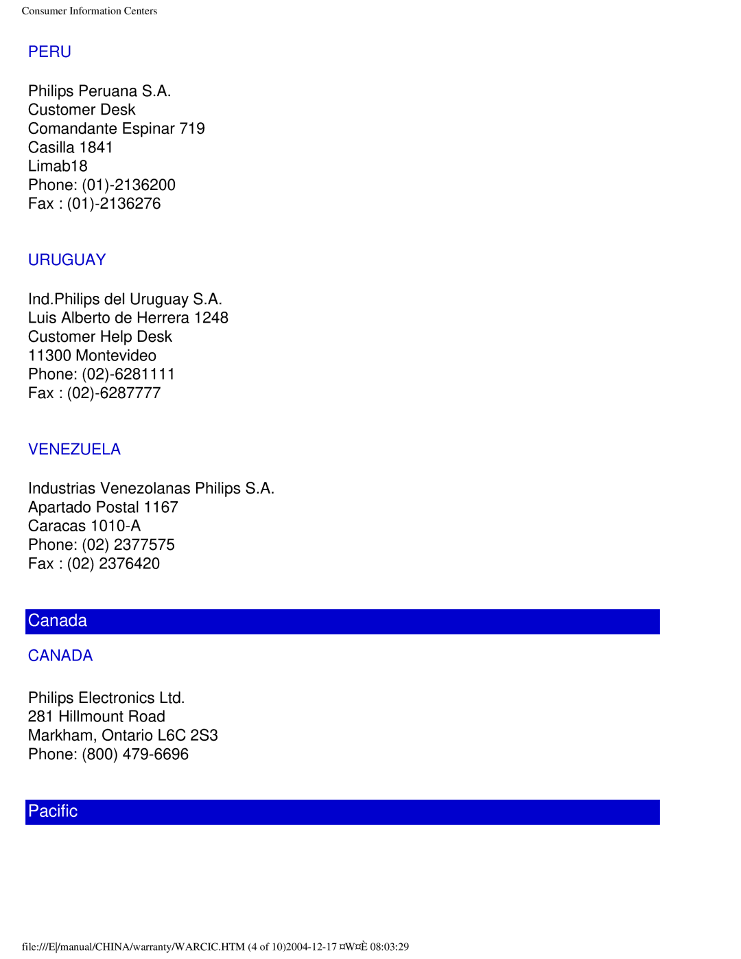 Philips 150B4AG, 150B4AS user manual Peru, Uruguay, Venezuela, Canada 