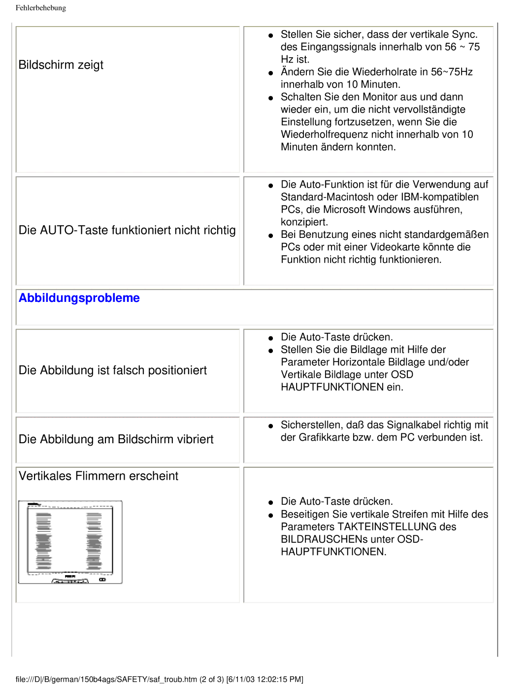 Philips 150B4AG user manual Bildschirm zeigt Die AUTO-Taste funktioniert nicht richtig, Abbildungsprobleme 