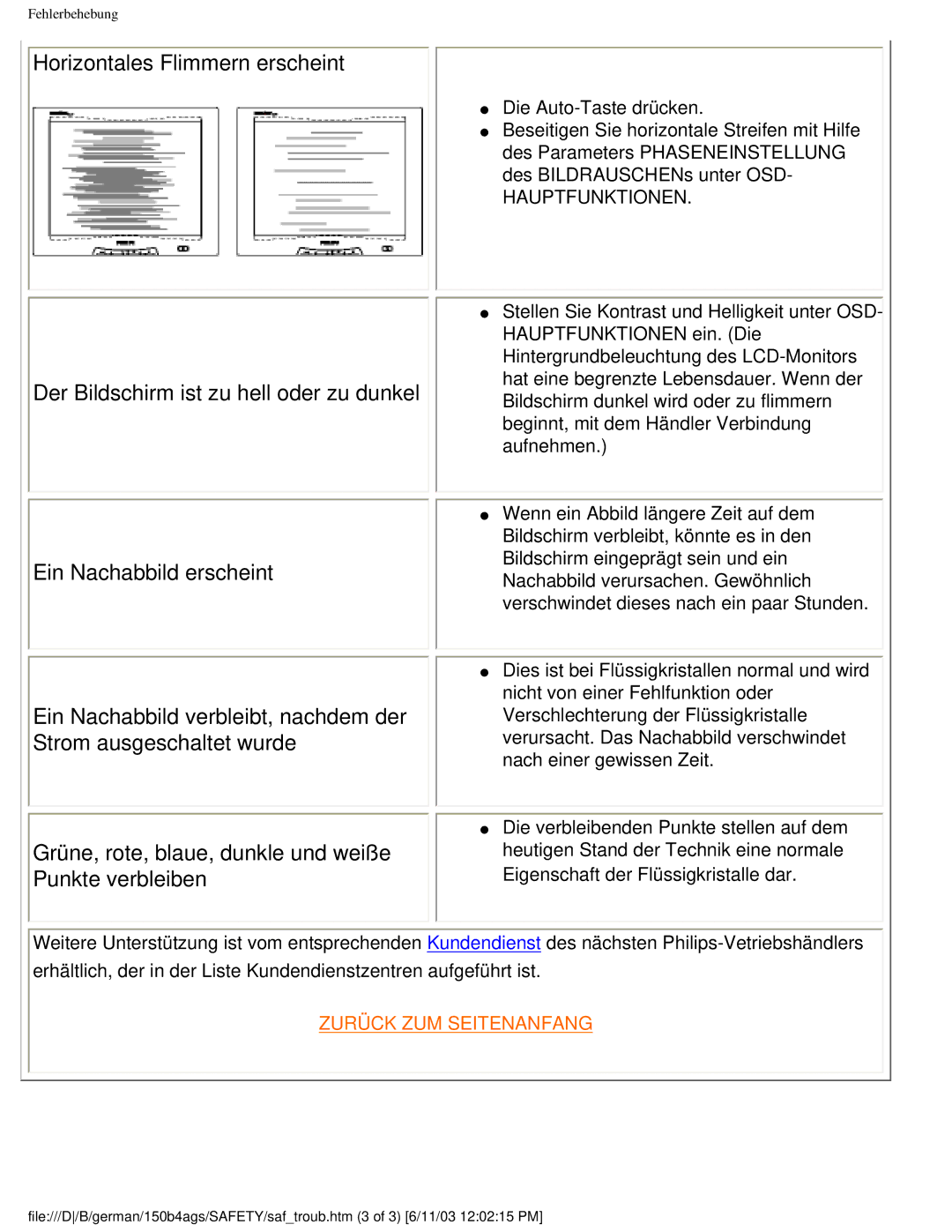 Philips 150B4AG user manual Horizontales Flimmern erscheint 