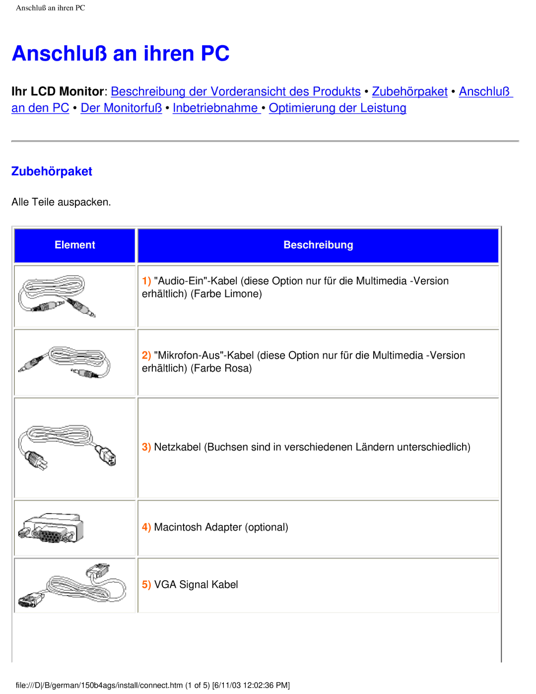 Philips 150B4AG user manual Anschluß an ihren PC, Zubehörpaket 