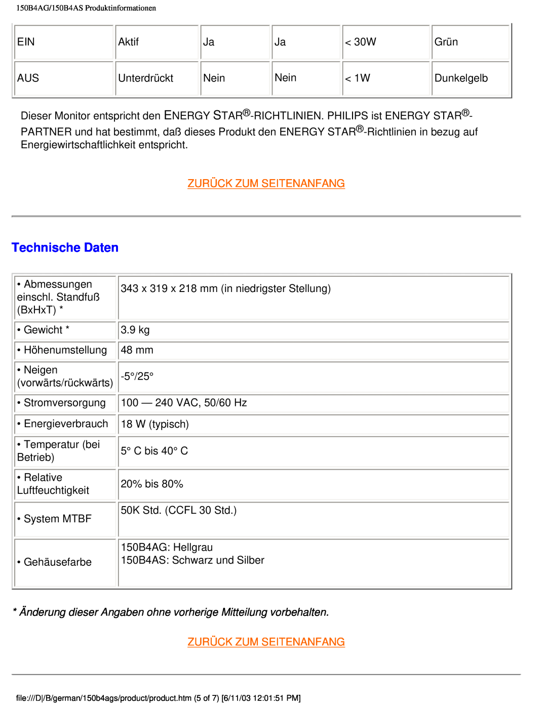 Philips 150B4AG user manual Technische Daten, Aktif, Zurück Zum Seitenanfang 