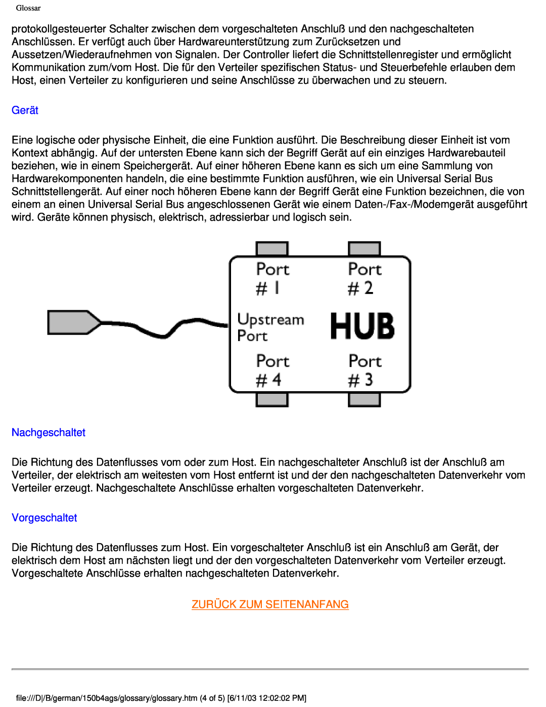Philips 150B4AG user manual Gerät, Nachgeschaltet, Vorgeschaltet, Zurück Zum Seitenanfang 
