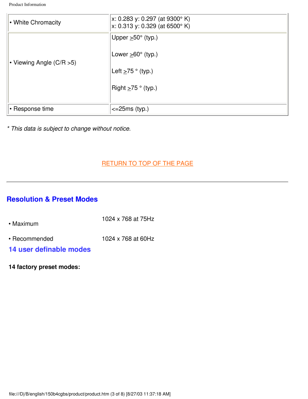 Philips 150B4CS, 150B4CB, 150B4CG user manual Resolution & Preset Modes, User definable modes 