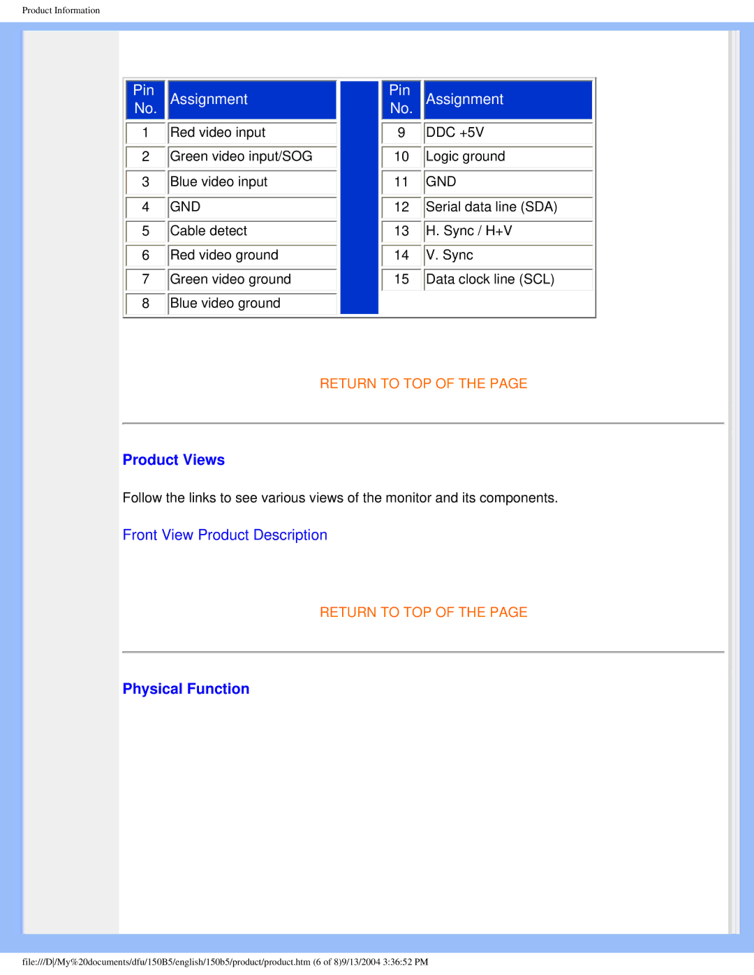 Philips 150b5 user manual Product Views, Physical Function 