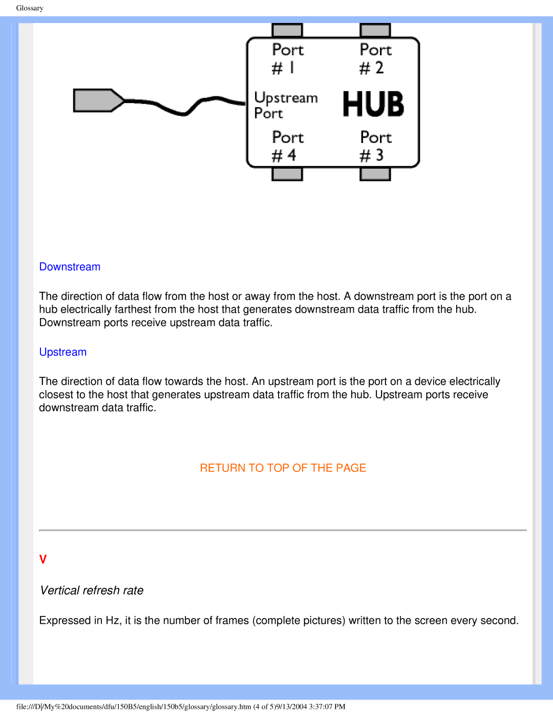 Philips 150b5 user manual Vertical refresh rate 