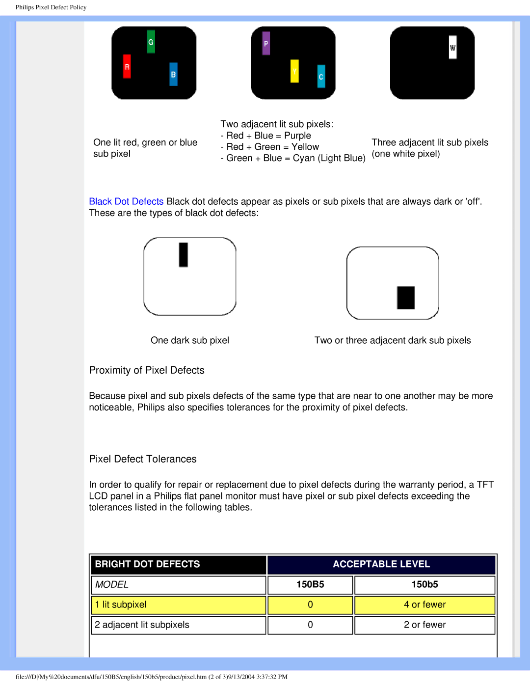 Philips 150b5 user manual Proximity of Pixel Defects, Pixel Defect Tolerances 