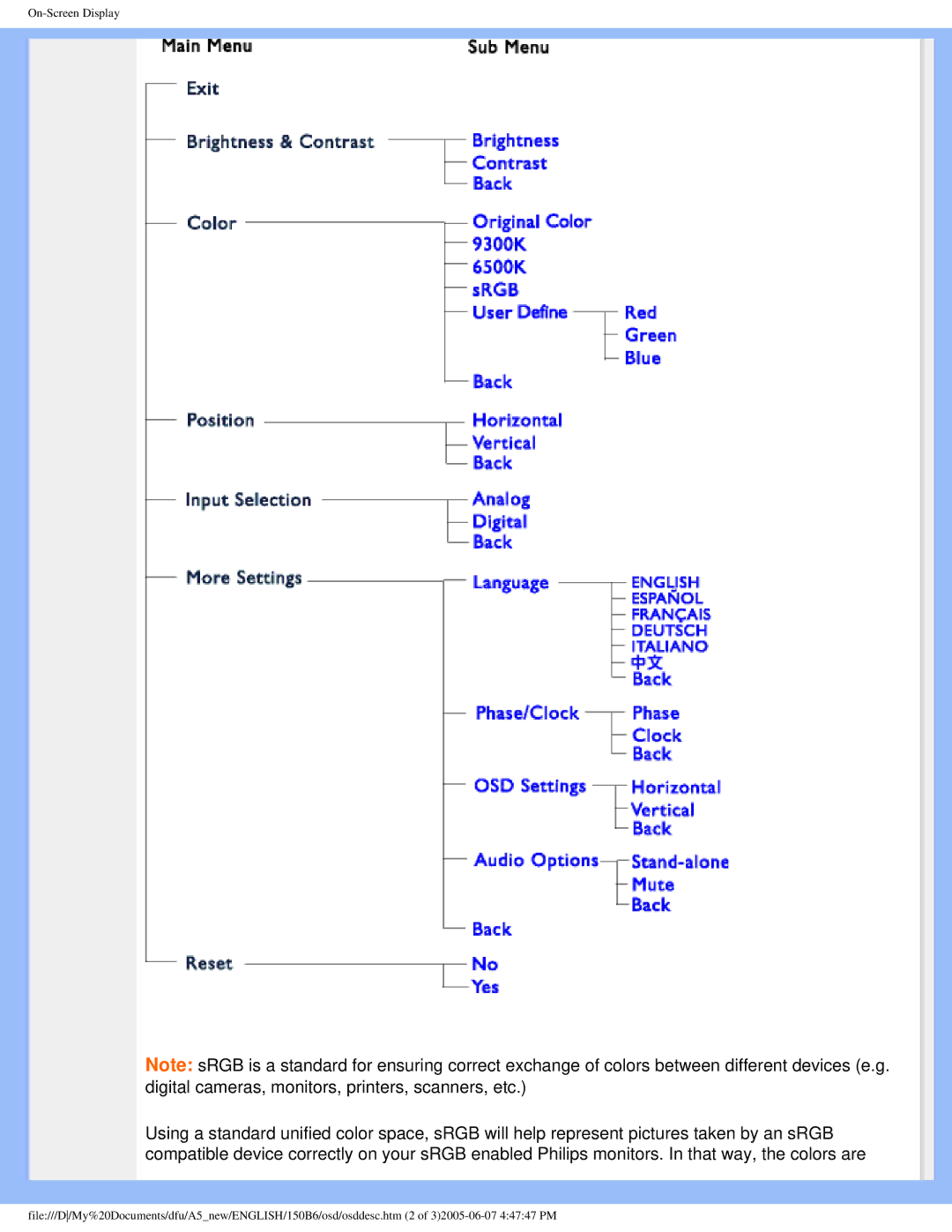 Philips 150B6 user manual On-Screen Display 