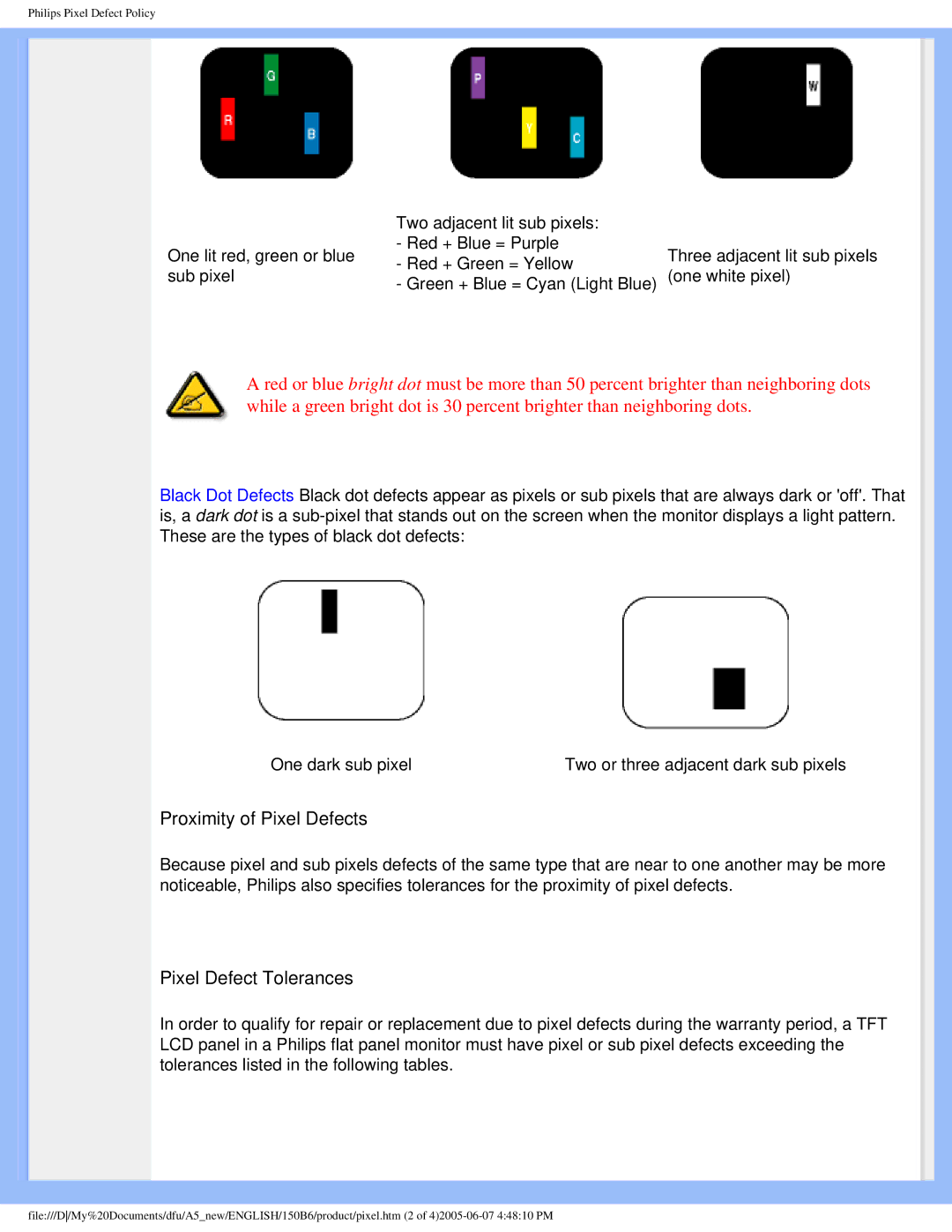 Philips 150B6 user manual Proximity of Pixel Defects 