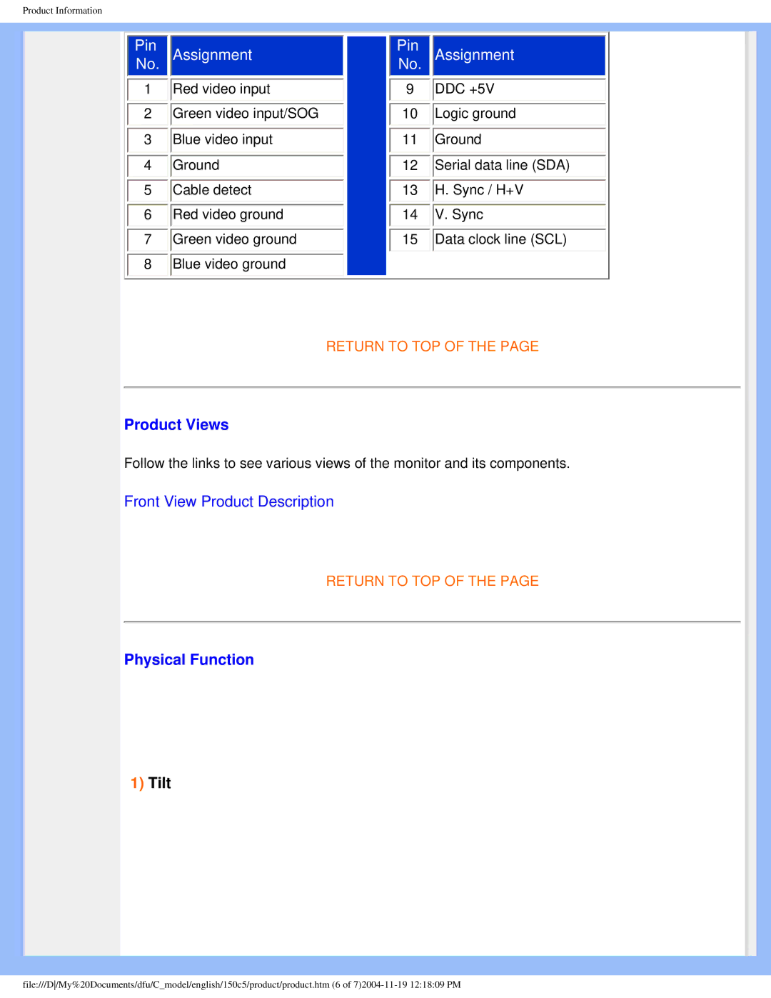 Philips 150c5 user manual Product Views, Physical Function 