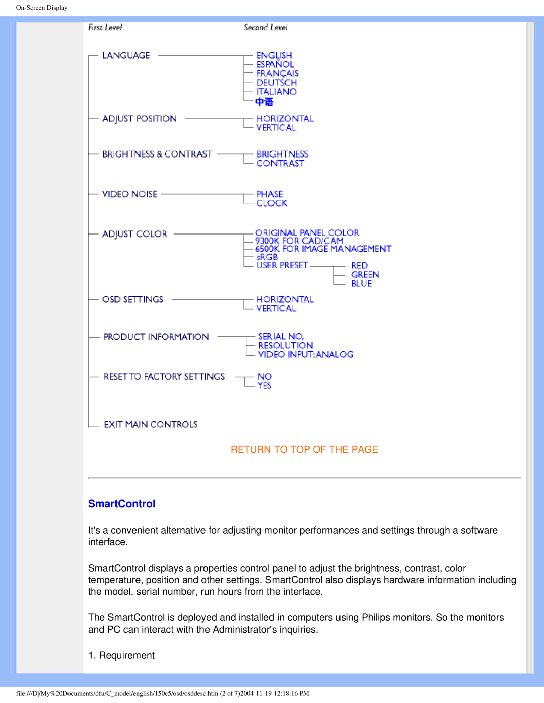 Philips 150c5 user manual SmartControl 