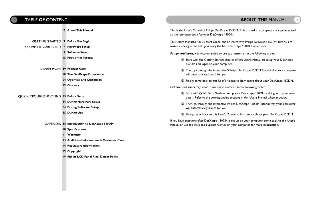 Philips 150DM user manual About This Manual Getting Started 3 BeforeYou Begin, Complete Start Guide 7 Hardware Setup 