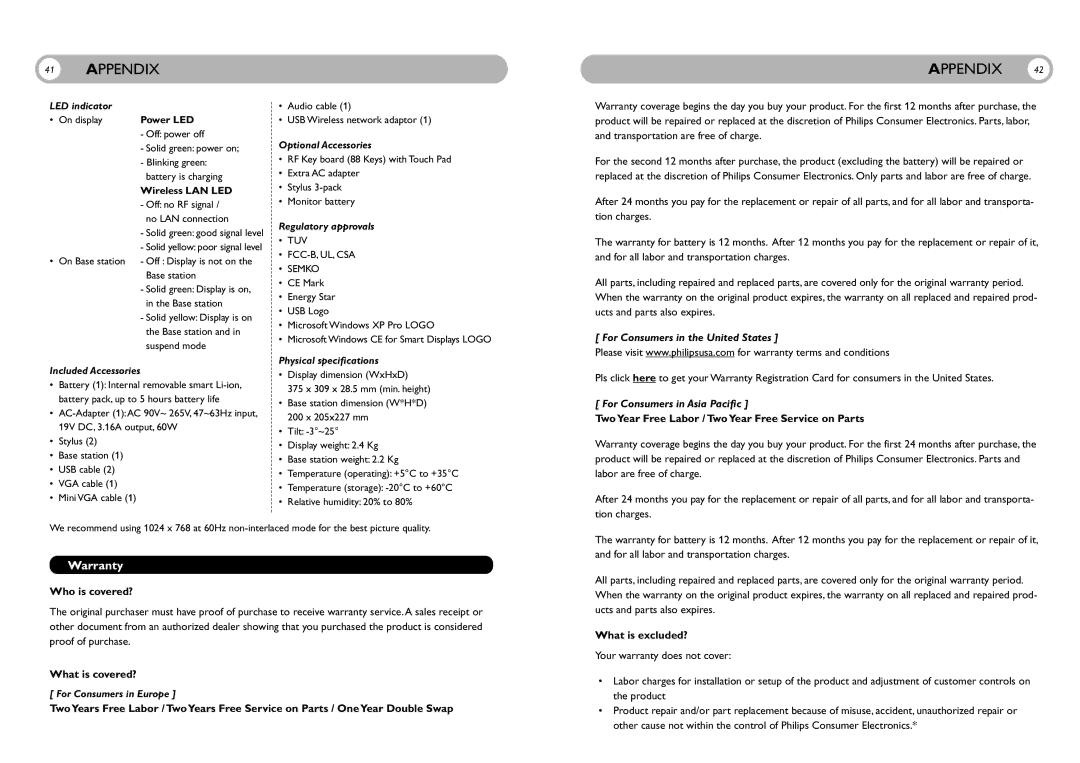 Philips 150DM user manual Warranty 