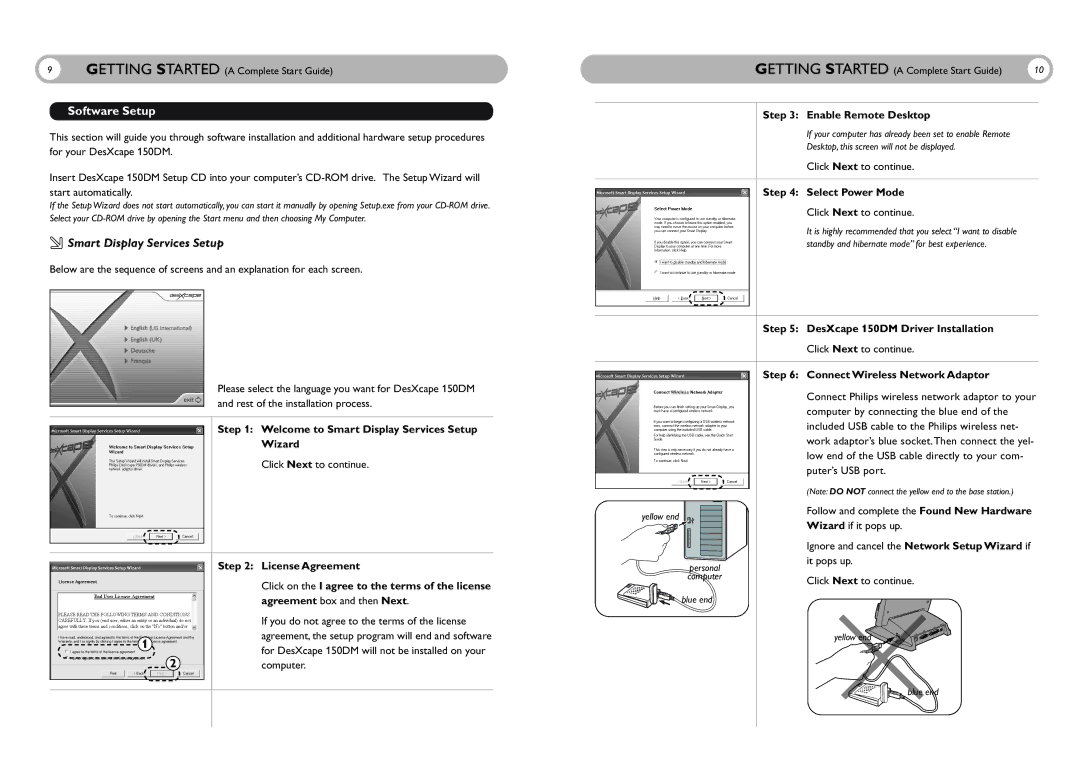 Philips 150DM user manual Software Setup, Smart Display Services Setup 