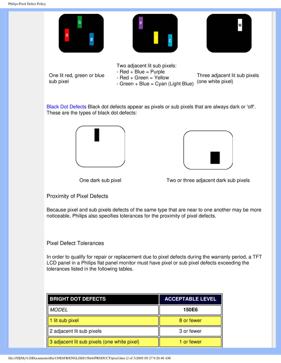 Philips 150E6 user manual Proximity of Pixel Defects 