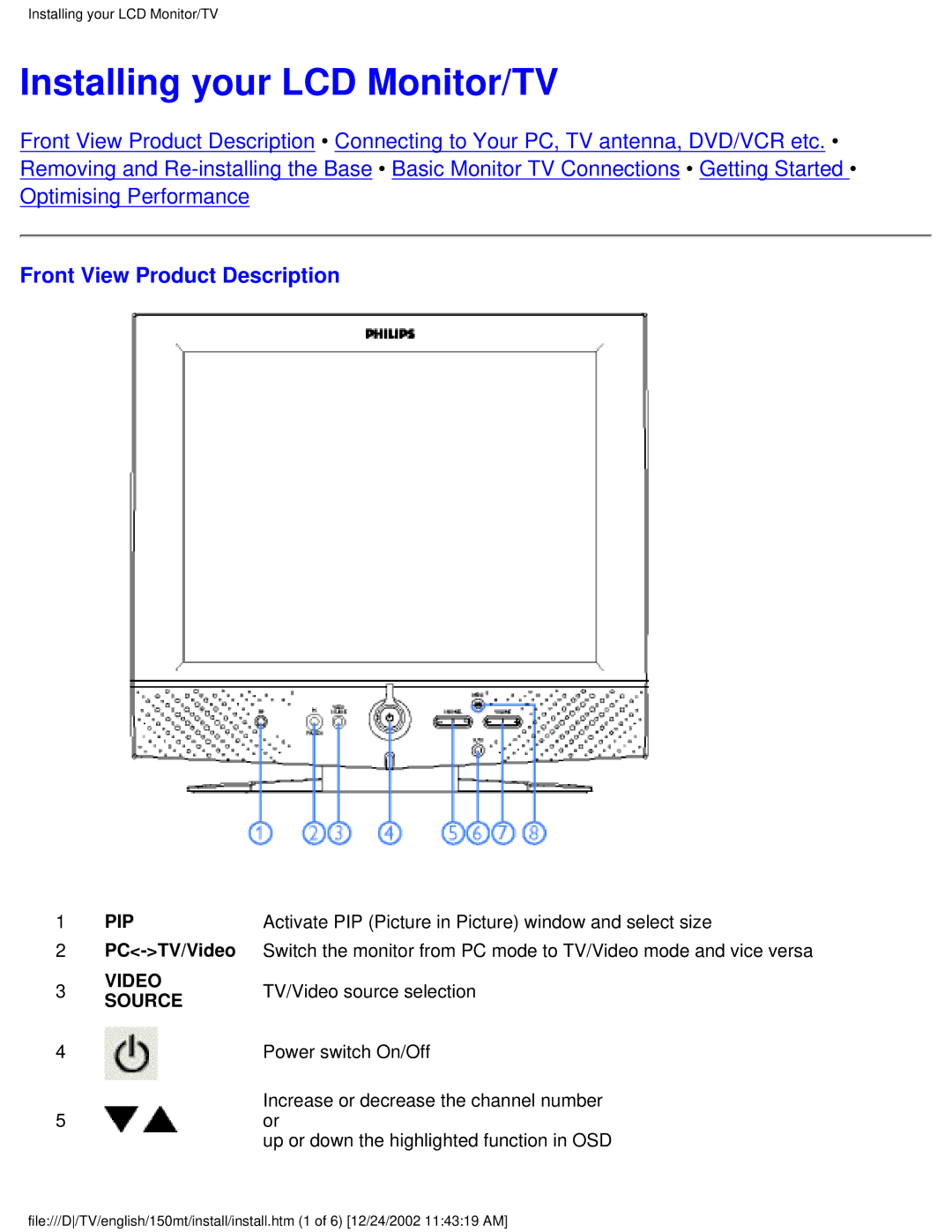 Philips 150MT manual Installing your LCD Monitor/TV 