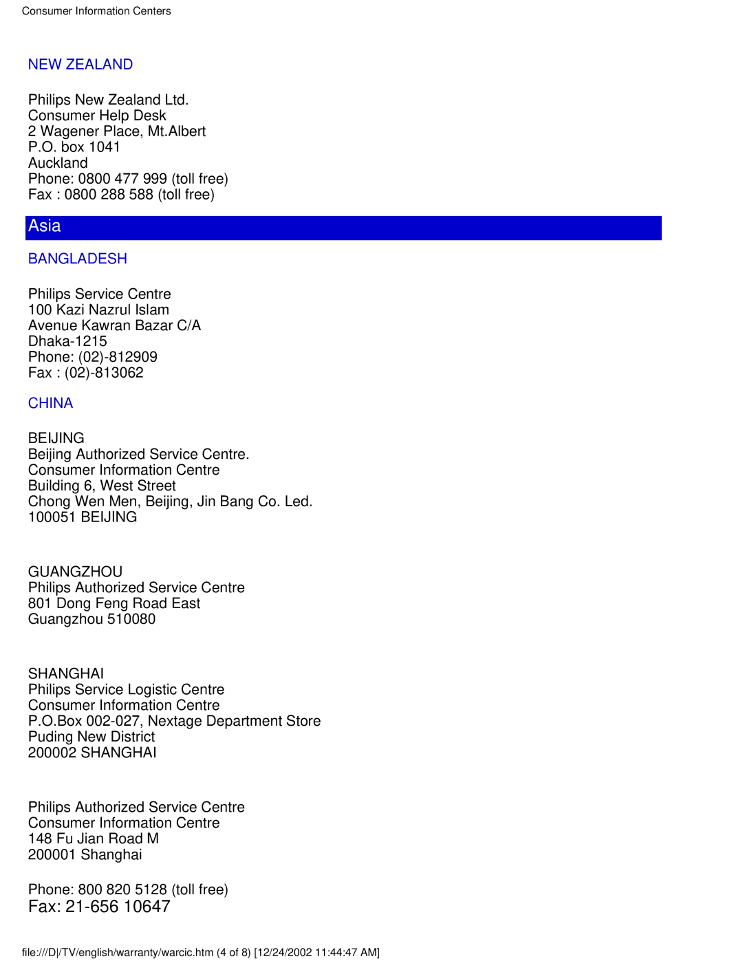 Philips 150MT manual Fax 21-656, NEW Zealand 