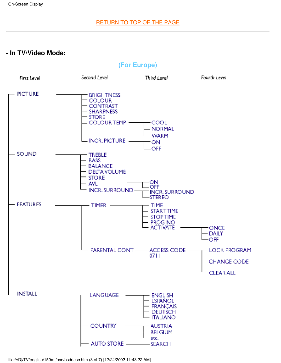 Philips 150MT manual TV/Video Mode, For Europe 