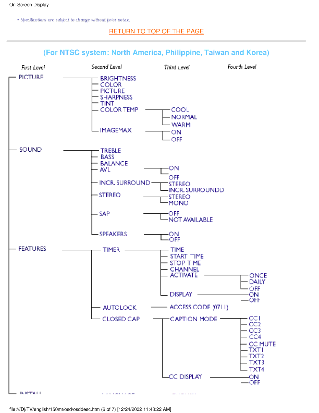 Philips 150MT manual For Ntsc system North America, Philippine, Taiwan and Korea 