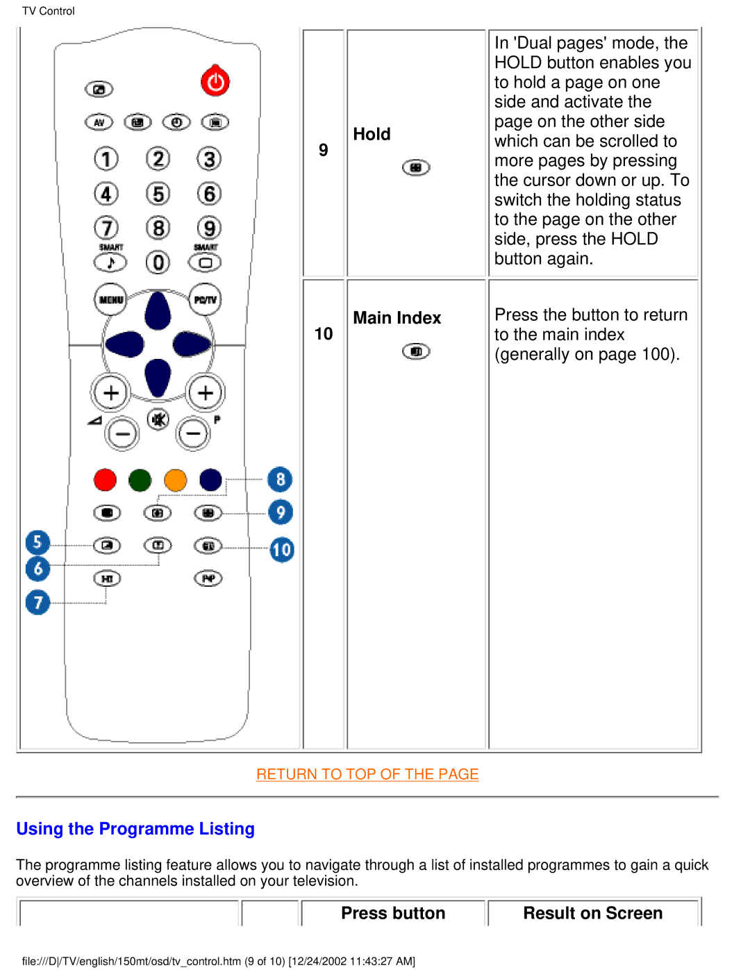 Philips 150MT Hold, Main Index, Press the button to return to the main index generally on, Using the Programme Listing 