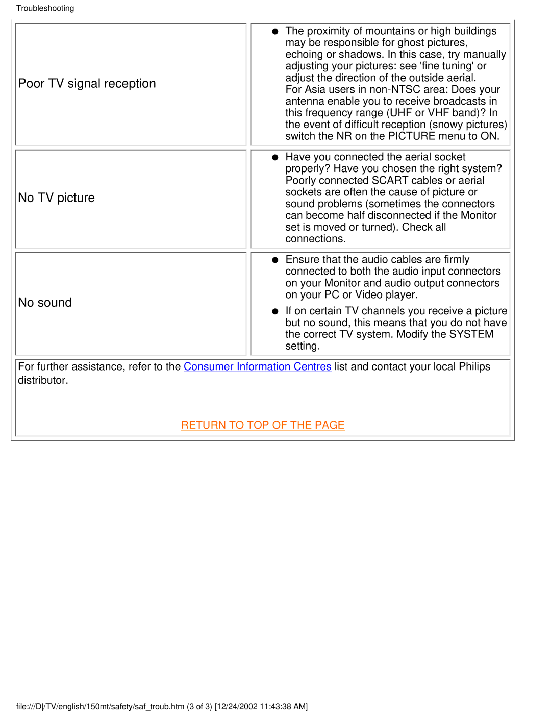 Philips 150MT manual Poor TV signal reception No TV picture No sound 