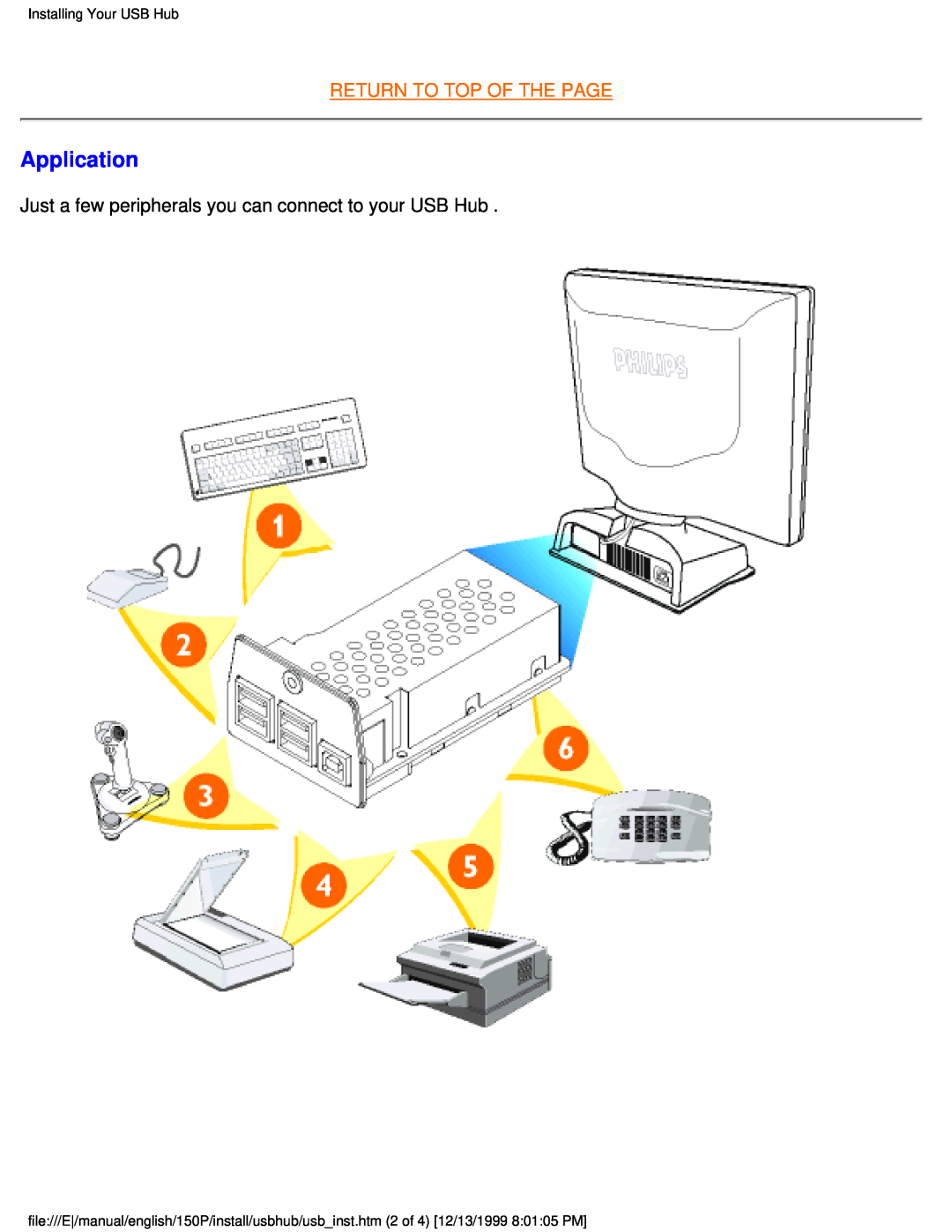 Philips 150P user manual Application, Return To Top Of The Page, Just a few peripherals you can connect to your USB Hub 