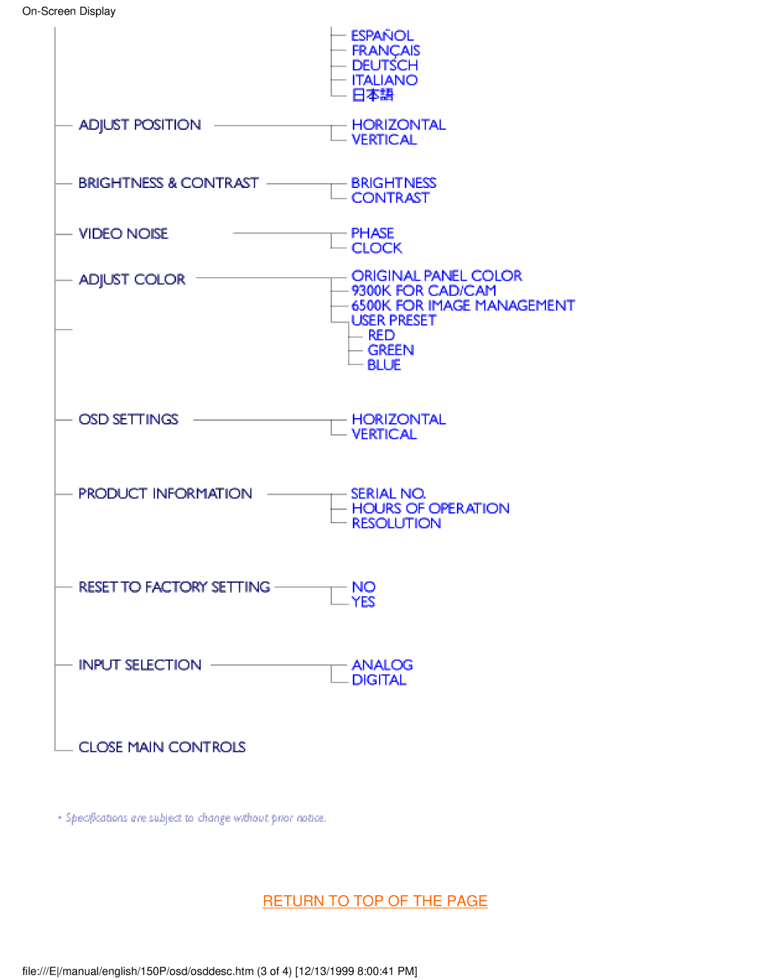 Philips 150P user manual Return to TOP 