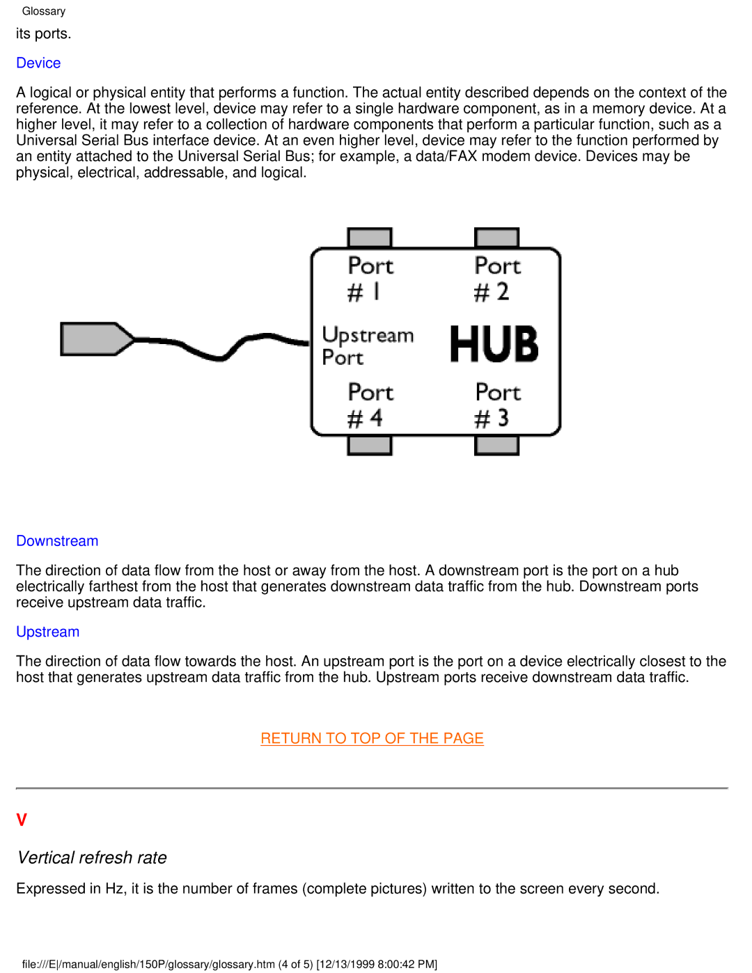 Philips 150P user manual Vertical refresh rate 