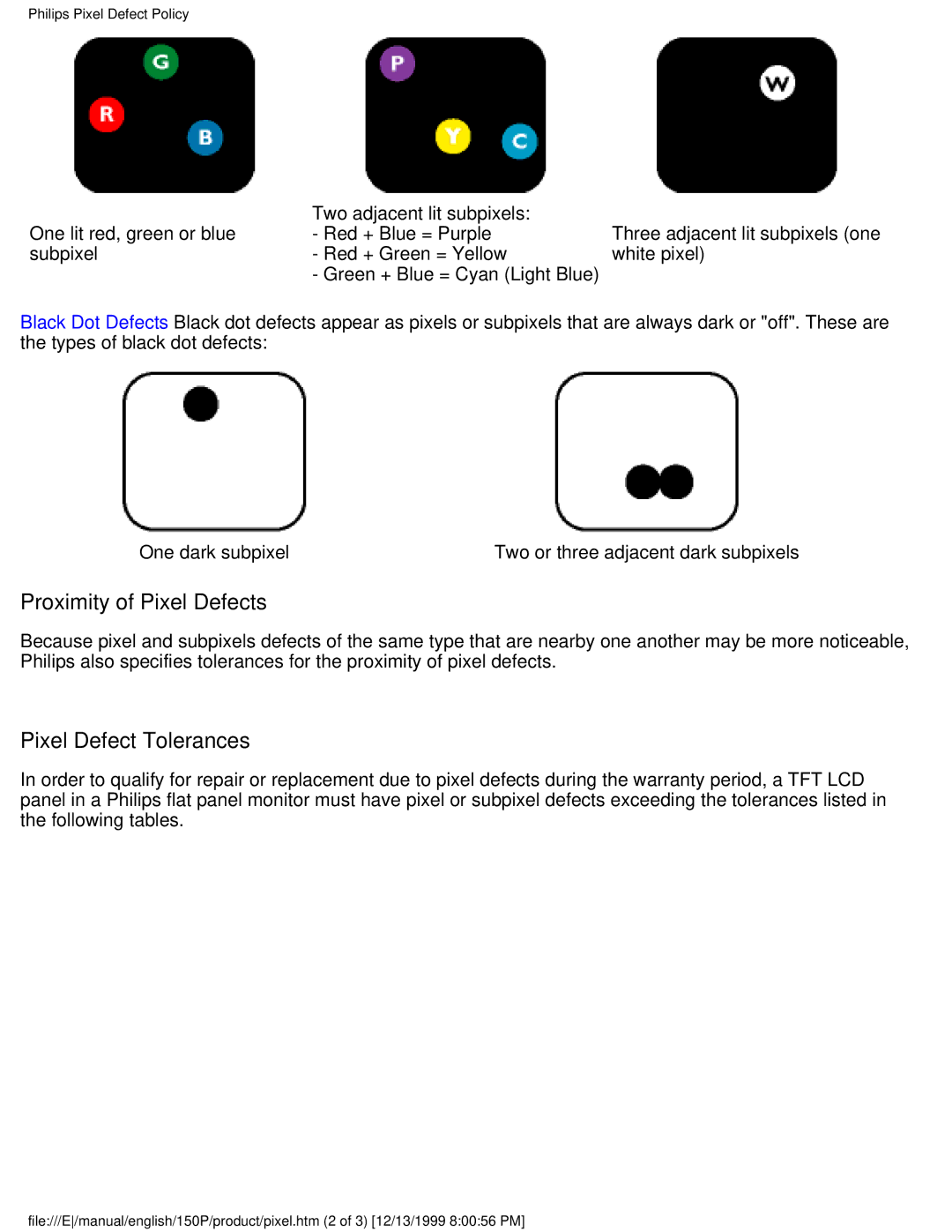 Philips 150P user manual Proximity of Pixel Defects 