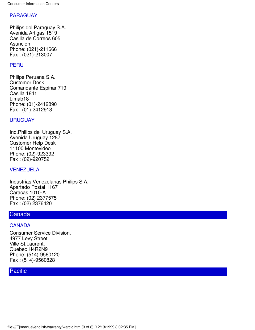 Philips 150P user manual Canada 