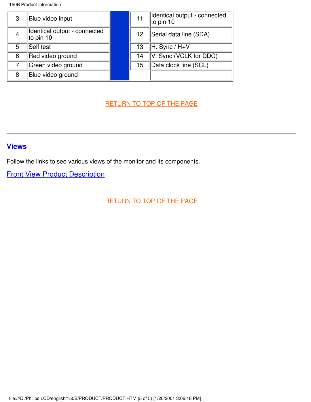 Philips 150B1, 150P1, 140S1 user manual Views, Front View Product Description 