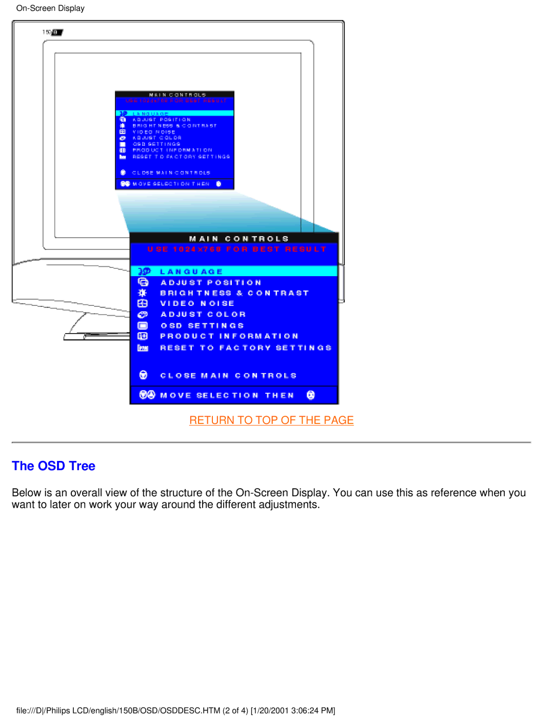 Philips 150P1, 140S1, 150B1 user manual OSD Tree 