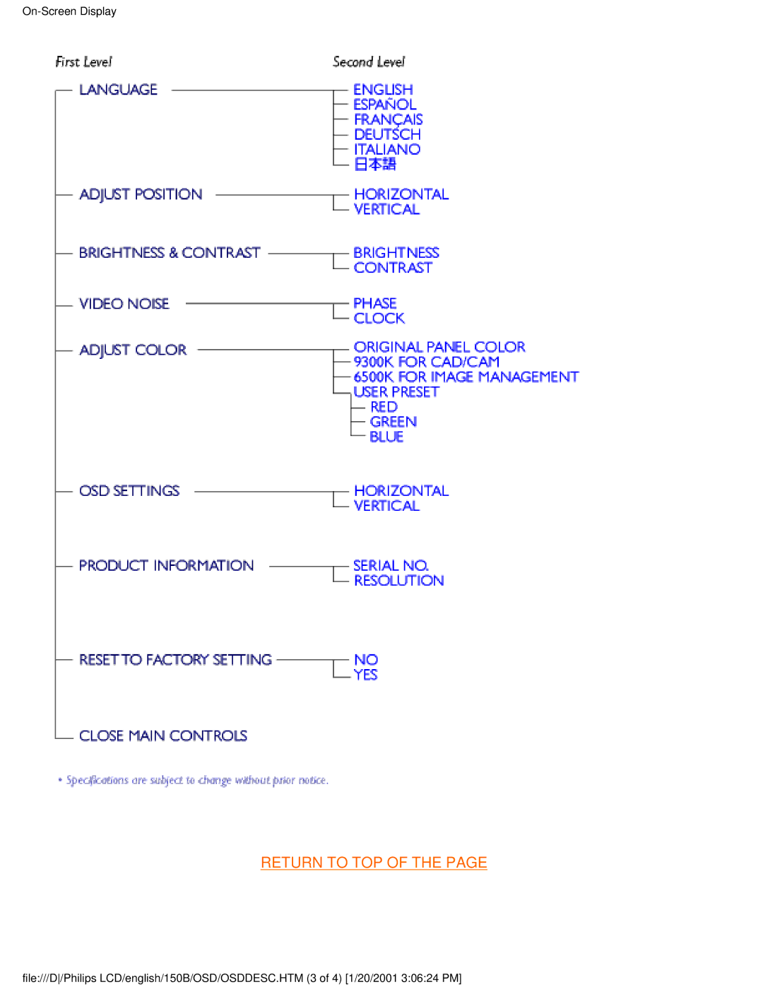 Philips 140S1, 150P1, 150B1 user manual Return to TOP 