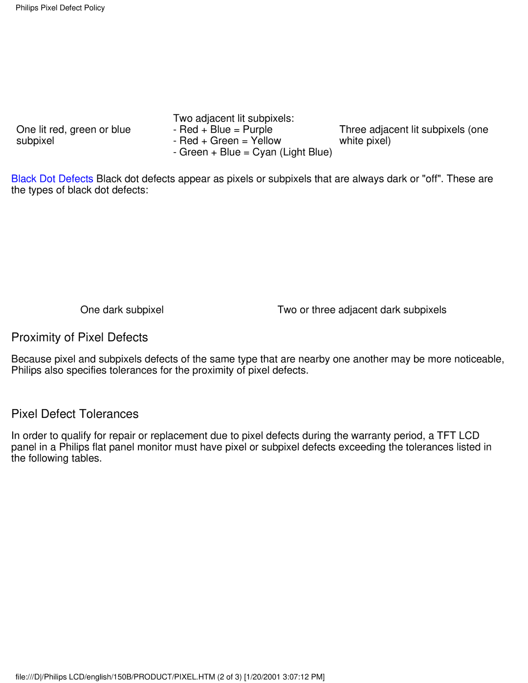 Philips 150B1, 150P1, 140S1 user manual Proximity of Pixel Defects 