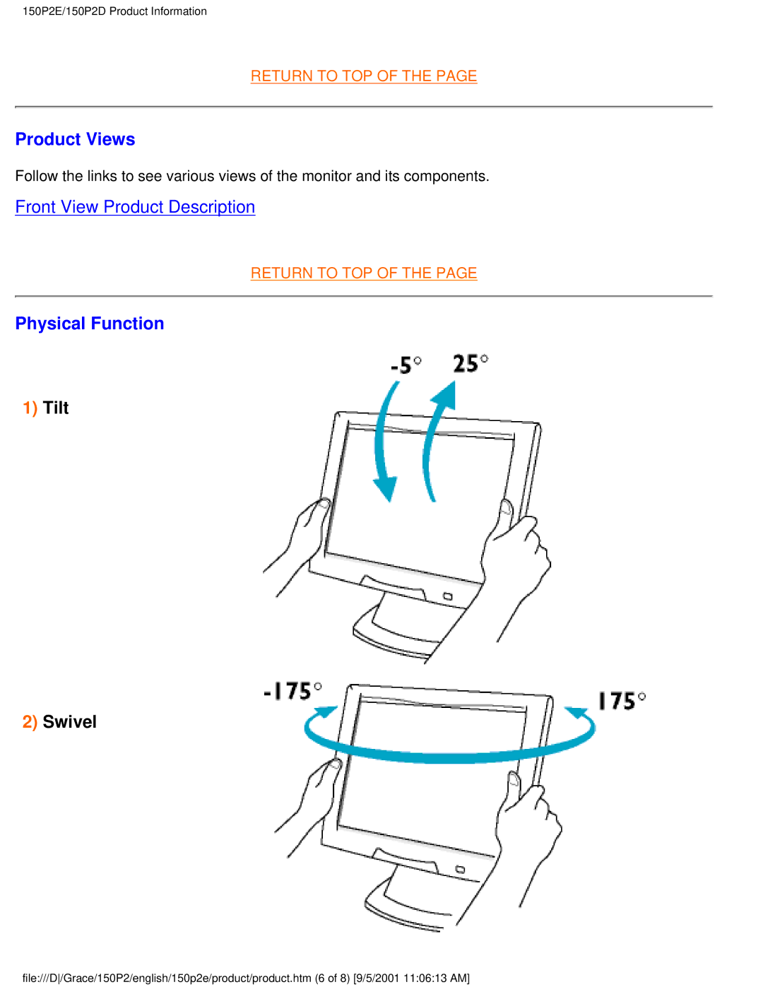 Philips 150P2E user manual Product Views, Physical Function 